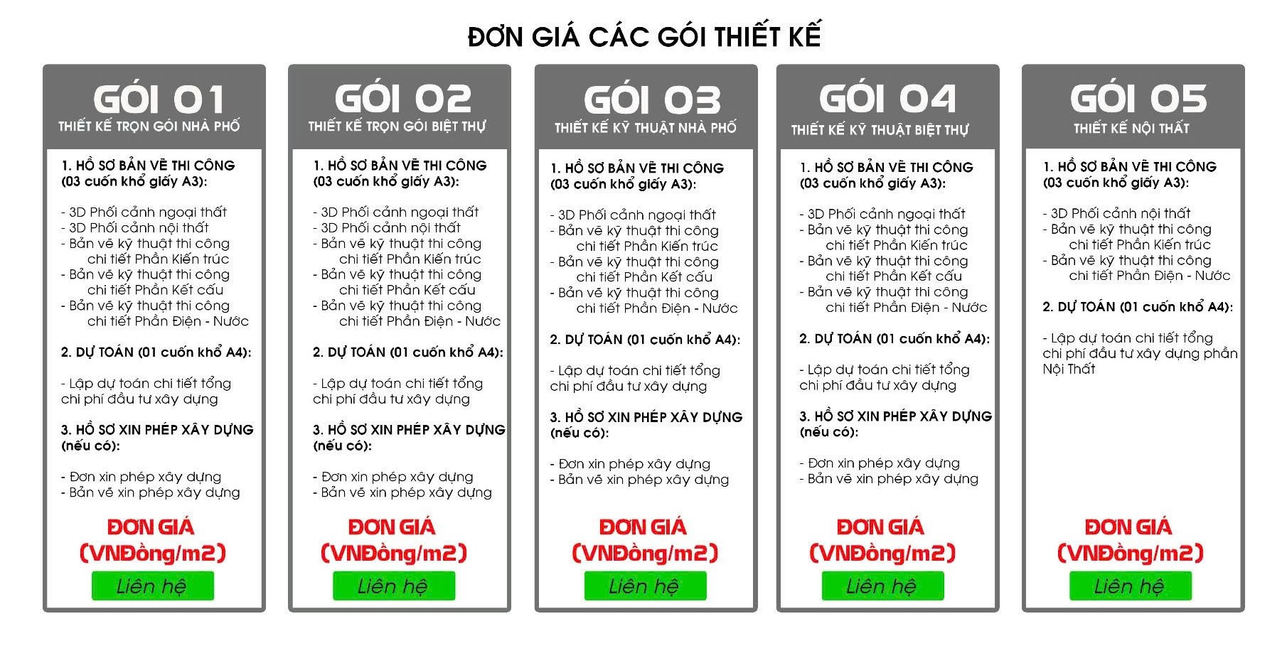 Đơn giá các gói thiết kế